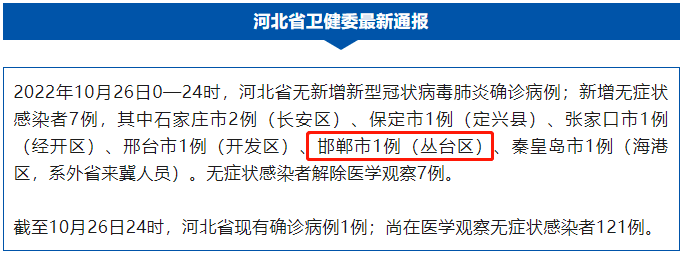 河北邯郸新增一例确诊病例,活动轨迹公布引关注 河北邯郸新增一例确诊病例,活动轨迹公布引关注