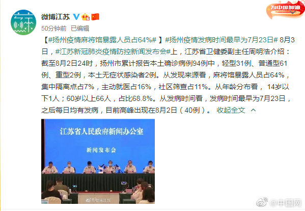 【扬州疫情最新消息今天新增一例/扬州疫情最新消息多少例】 【扬州疫情最新消息今天新增一例/扬州疫情最新消息多少例】