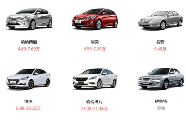 北京现代价格表以及图片车型:北京现代车型报价大全 北京现代价格表以及图片车型:北京现代车型报价大全