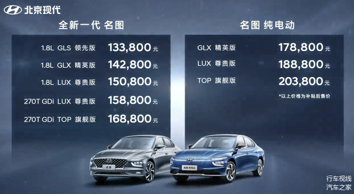 北京现代价格表以及图片车型:北京现代车型报价大全 北京现代价格表以及图片车型:北京现代车型报价大全
