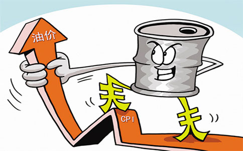 油价调整最新消息6.28/油价调整最新消息628号 油价调整最新消息6.28/油价调整最新消息628号
