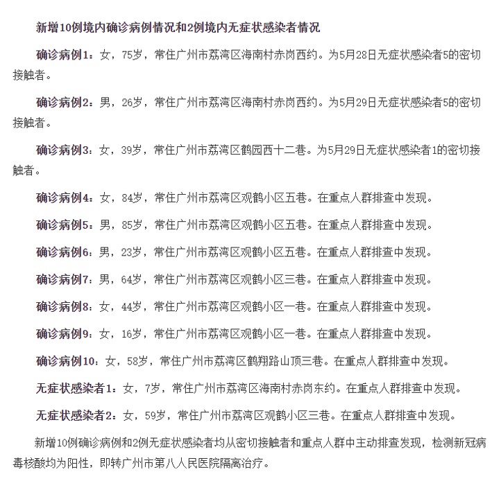 【成都温江最新确诊病例,成都温江疫情有1例感染】 【成都温江最新确诊病例,成都温江疫情有1例感染】