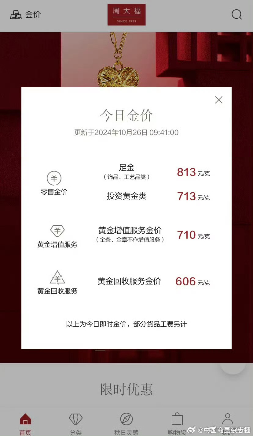 今日千足金价格回收,把握时机,实现黄金价值最大化 今日千足金价格回收,把握时机,实现黄金价值最大化