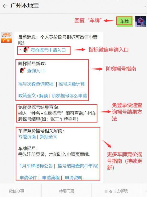 【如何参加广州车牌竞拍/广州车牌竞拍资格申请】 【如何参加广州车牌竞拍/广州车牌竞拍资格申请】