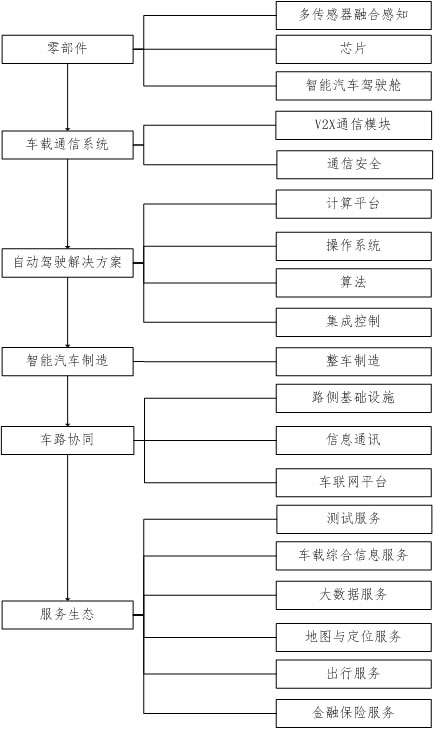 北京汽车限号2025年时间表,政策展望与出行指南 北京汽车限号2025年时间表,政策展望与出行指南