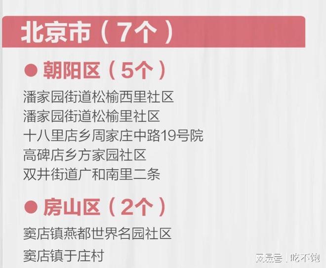 高风险去上海(高风险地区回上海的人如何处理) 高风险去上海(高风险地区回上海的人如何处理)