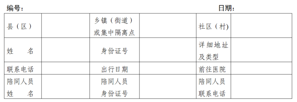 濮阳市疫情防控一线人员职称政策:濮阳市新冠肺炎疫情防控指挥部教育工作专班办公室 濮阳市疫情防控一线人员职称政策:濮阳市新冠肺炎疫情防控指挥部教育工作专班办公室