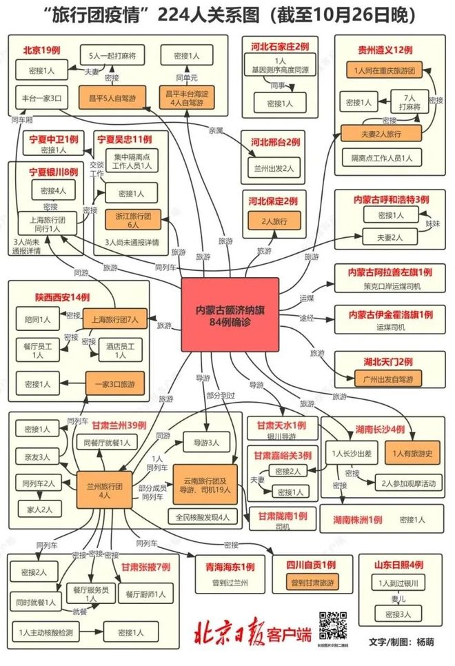 【北京密切接触者轨迹,北京密切接触者轨迹图】 【北京密切接触者轨迹,北京密切接触者轨迹图】