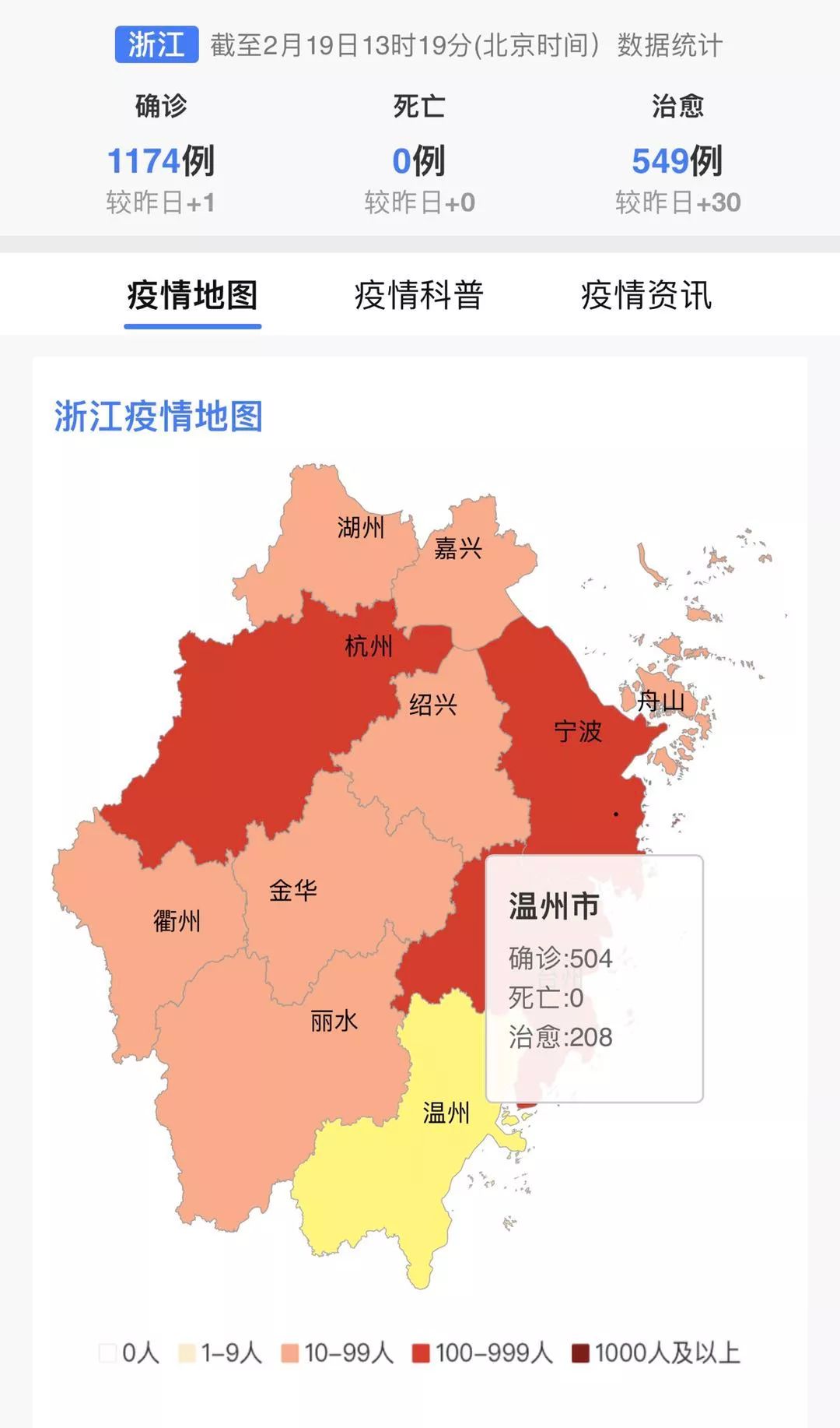 【31日浙江疫情通报/2月3号浙江疫情最新动态】 【31日浙江疫情通报/2月3号浙江疫情最新动态】