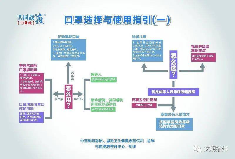 厦门新冠肺炎最新情况,防控不松懈,生活有序恢复 厦门新冠肺炎最新情况,防控不松懈,生活有序恢复