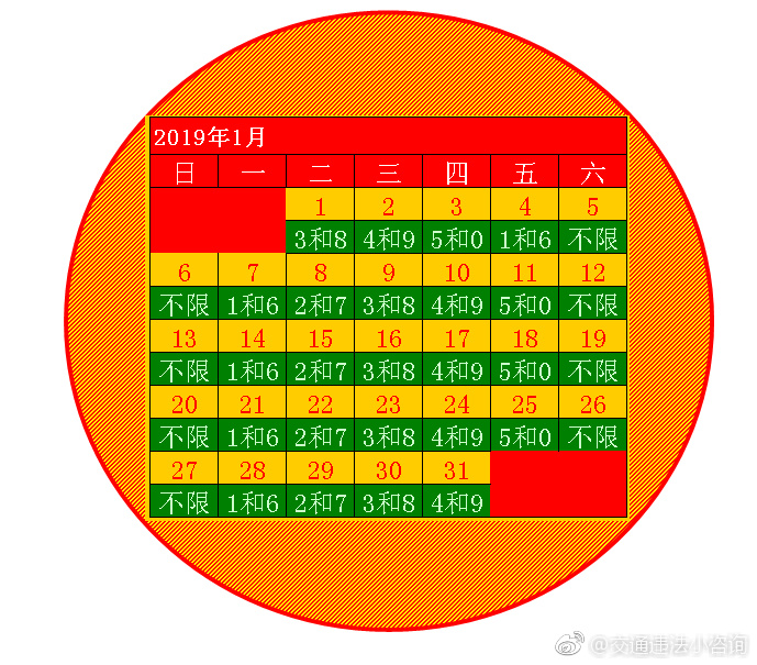 【石家庄限号最新规定今天/石家庄限号最新规定今天查询】 【石家庄限号最新规定今天/石家庄限号最新规定今天查询】