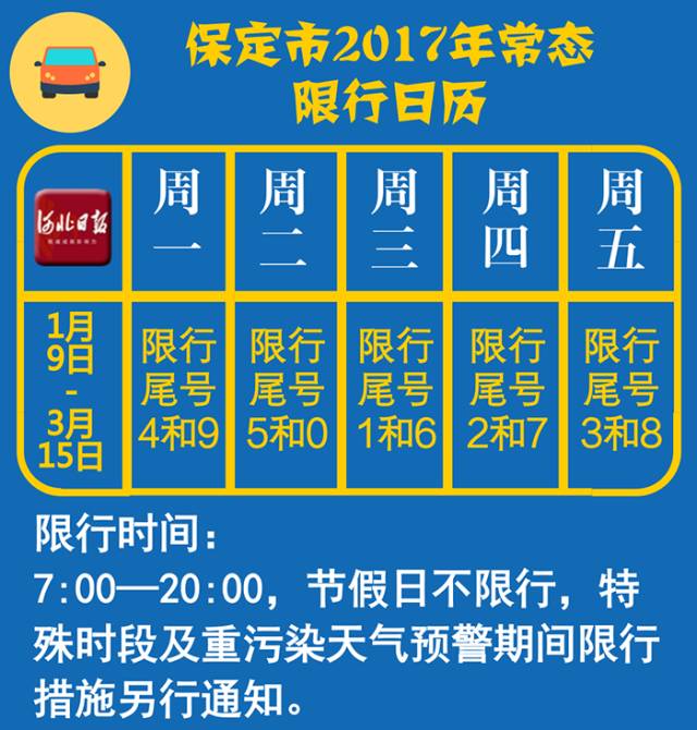 【石家庄限号最新规定今天/石家庄限号最新规定今天查询】 【石家庄限号最新规定今天/石家庄限号最新规定今天查询】