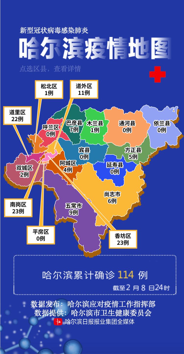 哈尔滨疫情最新情况今天/哈尔滨疫情最新情况今天新增 哈尔滨疫情最新情况今天/哈尔滨疫情最新情况今天新增