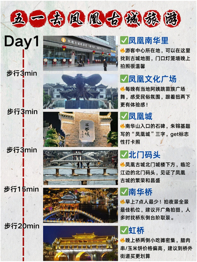 凤凰古城限制人数吗(凤凰古城能玩几天) 凤凰古城限制人数吗(凤凰古城能玩几天)