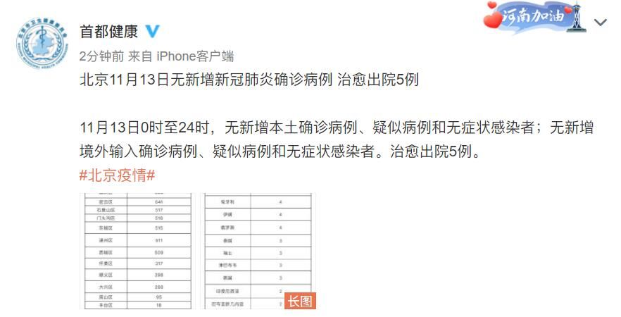 【北京确诊病例过百最新消息,北京确诊病例过百1】 【北京确诊病例过百最新消息,北京确诊病例过百1】