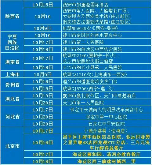 广州疫情期间社区报备流程全指南,守护家园,从主动报备开始 广州疫情期间社区报备流程全指南,守护家园,从主动报备开始