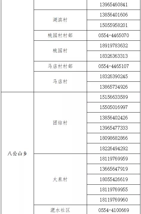 广州疫情期间社区报备流程全指南,守护家园,从主动报备开始 广州疫情期间社区报备流程全指南,守护家园,从主动报备开始