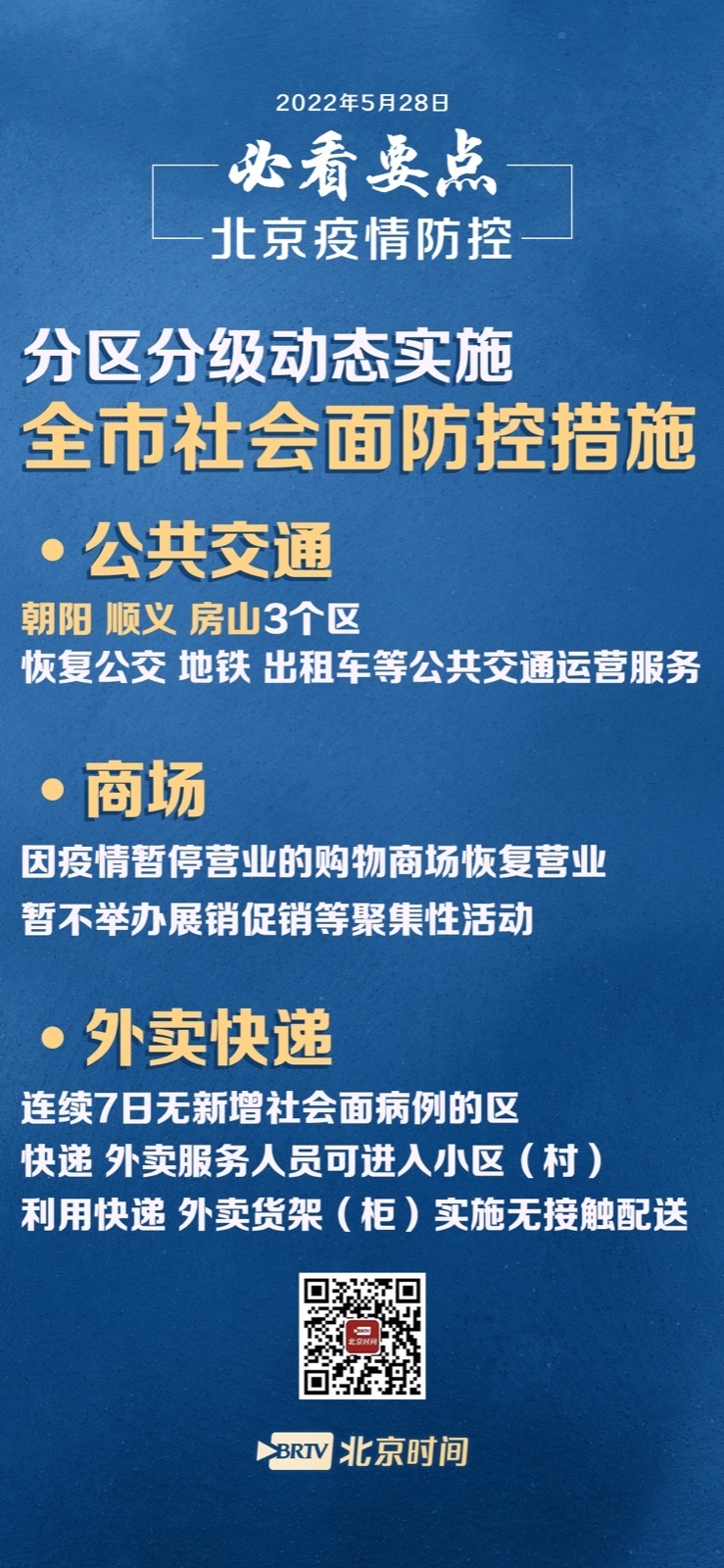 北京防疫升级,中风险警示下的城市坚守 北京防疫升级,中风险警示下的城市坚守