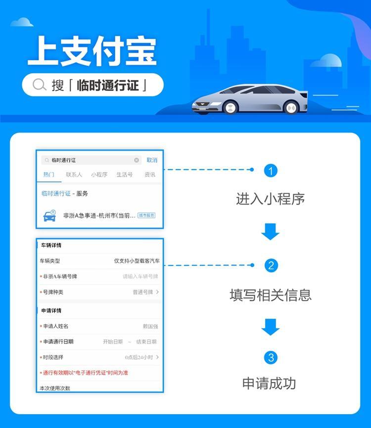 杭州限行新规详解,全面放宽还是更严管控? 杭州限行新规详解,全面放宽还是更严管控?