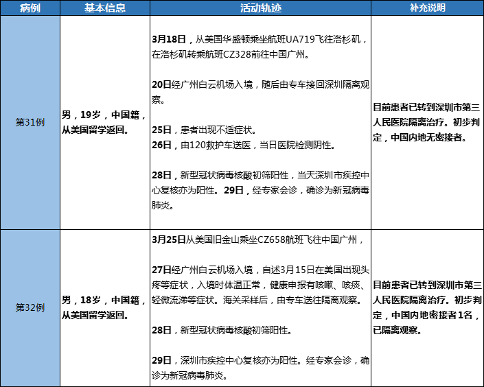 国外疫情最新消息什么时候结束/国外疫情最新消息什么时候结束的 国外疫情最新消息什么时候结束/国外疫情最新消息什么时候结束的