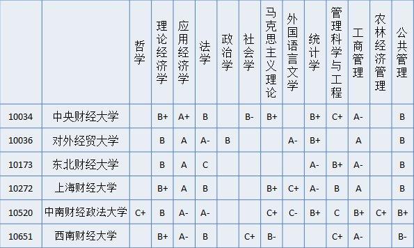 今年西南交大录取分数线(去年西南交大录取分数线) 今年西南交大录取分数线(去年西南交大录取分数线)
