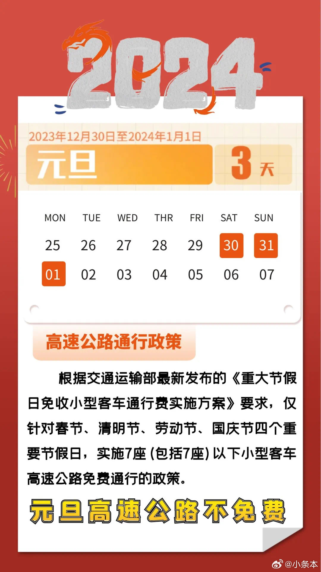 元旦高速公路通行政策解析,免费还是收费? 元旦高速公路通行政策解析,免费还是收费?
