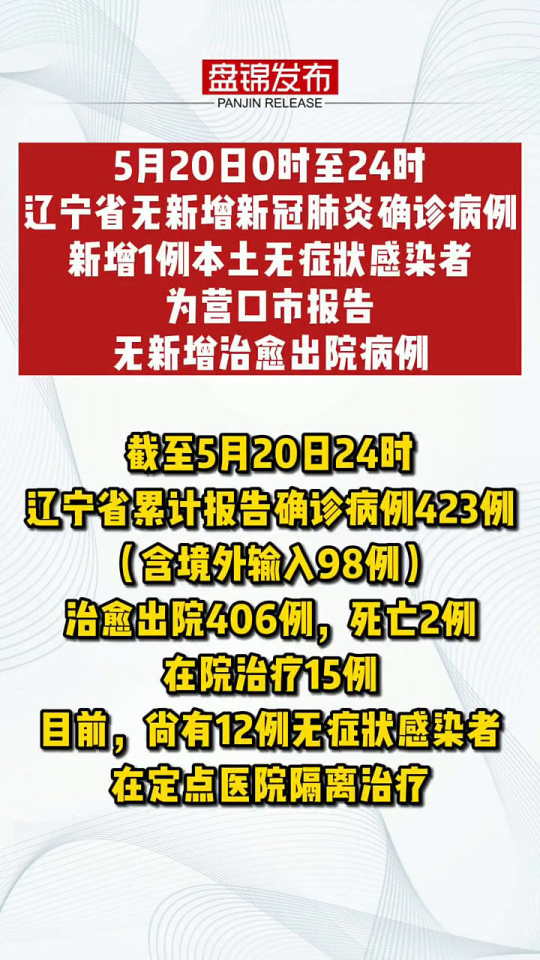 营口确诊病例详情(营口确诊几例新型肺炎) 营口确诊病例详情(营口确诊几例新型肺炎)