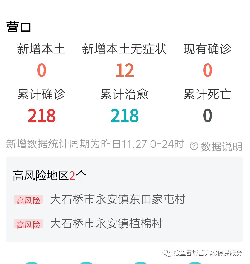 营口确诊病例详情(营口确诊几例新型肺炎) 营口确诊病例详情(营口确诊几例新型肺炎)