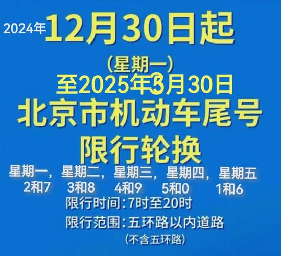 北京2025,限号新政下的城市脉动 北京2025,限号新政下的城市脉动
