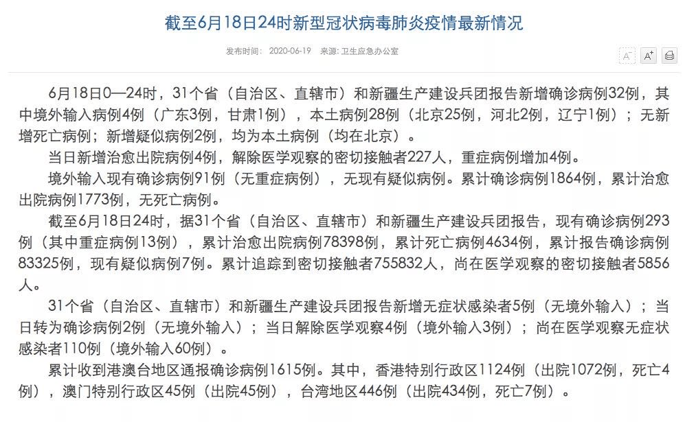 【辽宁本土新增疫情/最新辽宁新增1例本土病例是哪里的】 【辽宁本土新增疫情/最新辽宁新增1例本土病例是哪里的】