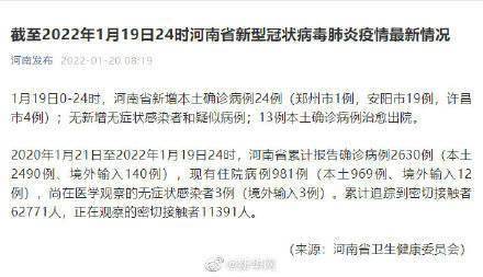 河南新增24例本土确诊病例 安阳占19例引发关注 河南新增24例本土确诊病例 安阳占19例引发关注