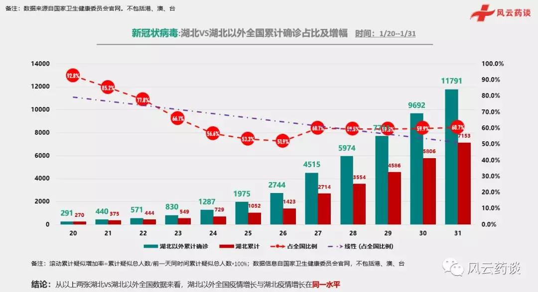 世界疫情最新消息今天公布/世界疫情最新消息数据最新消息 世界疫情最新消息今天公布/世界疫情最新消息数据最新消息