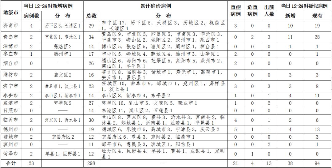 海宁许村确诊病例,一场与时间赛跑的防疫阻击战 海宁许村确诊病例,一场与时间赛跑的防疫阻击战