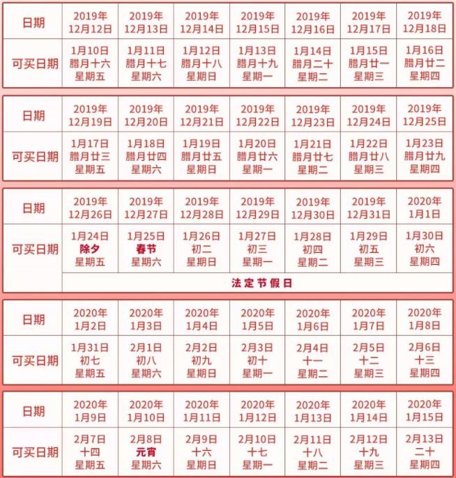 2020年春节假日表,团圆与变革交织的特殊假期 2020年春节假日表,团圆与变革交织的特殊假期