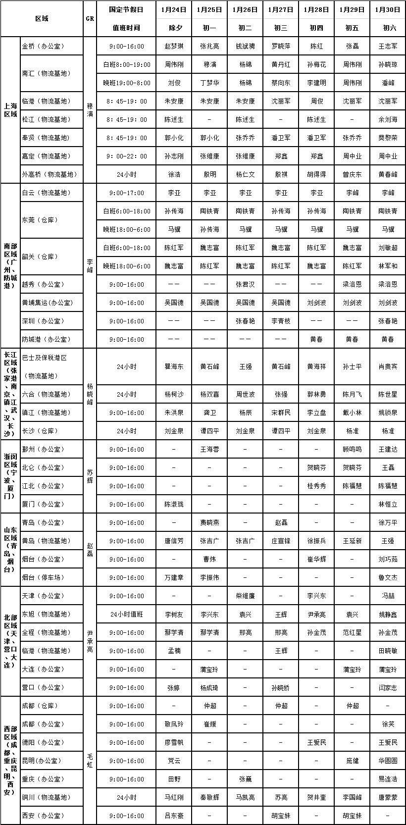 2020年春节假日表,团圆与变革交织的特殊假期 2020年春节假日表,团圆与变革交织的特殊假期