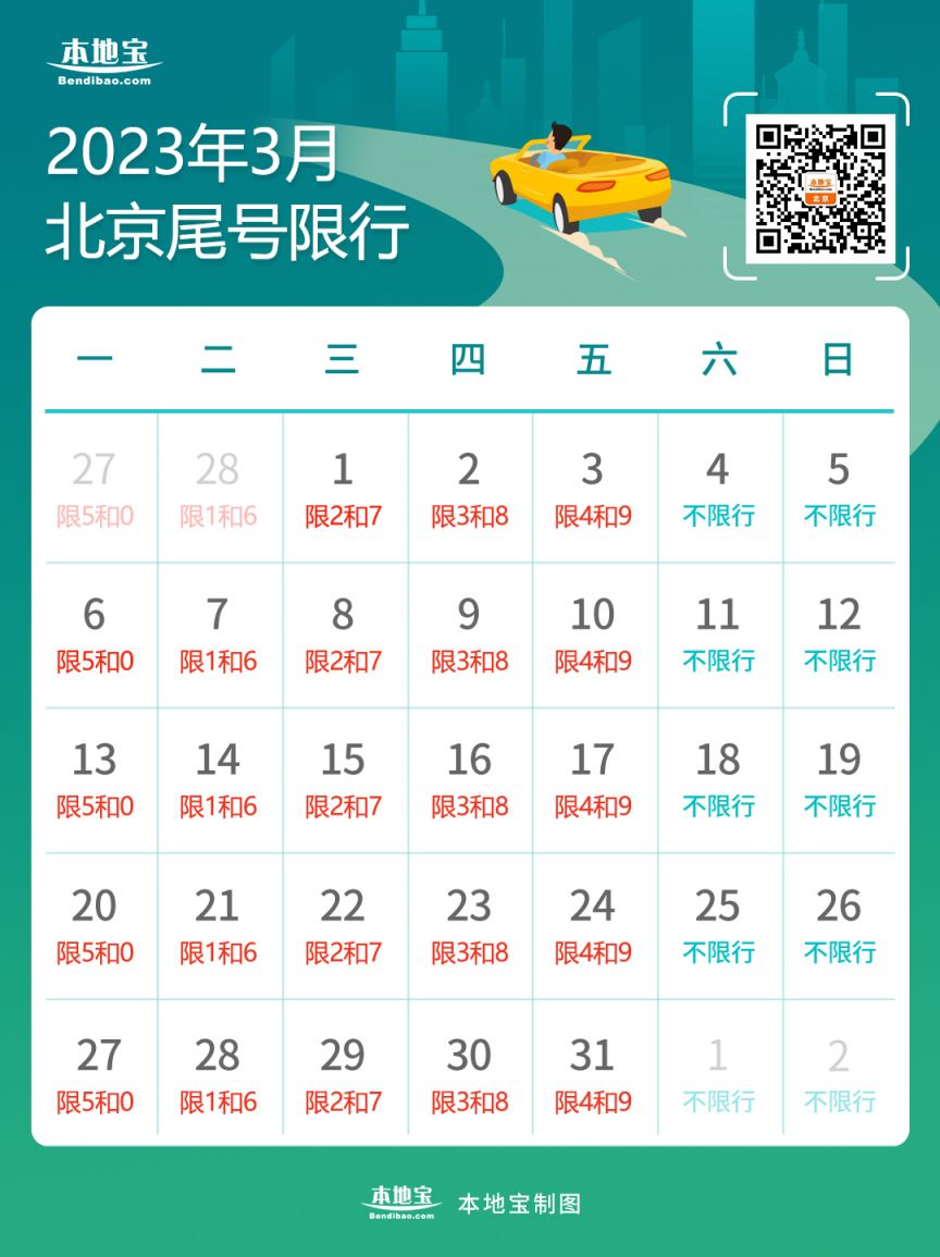 北京2023年最新限号时间表及出行指南 北京2023年最新限号时间表及出行指南