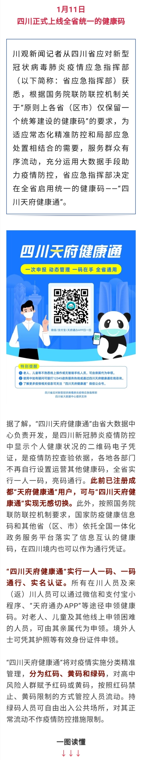 【四川健康码新变化/四川健康码规则调整】 【四川健康码新变化/四川健康码规则调整】