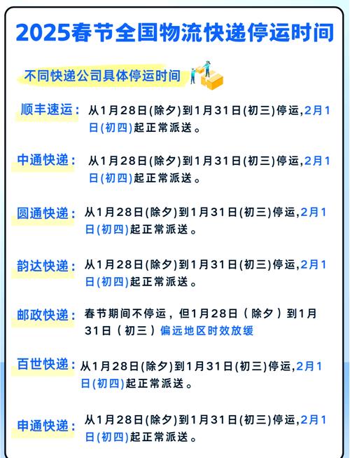 快递停运时间是几月几号查询,春节前必看指南 快递停运时间是几月几号查询,春节前必看指南