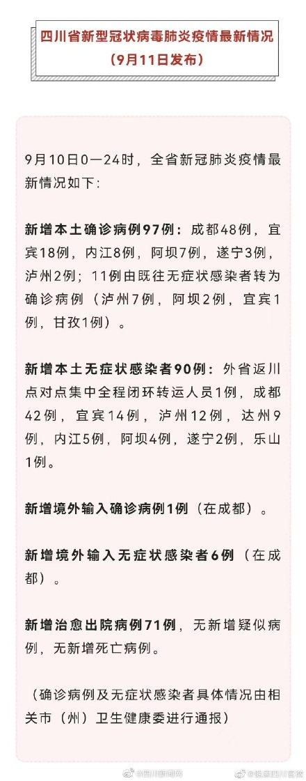 四川宜宾确诊病例活动轨迹/四川宜宾确诊病例 7 月25日 四川宜宾确诊病例活动轨迹/四川宜宾确诊病例 7 月25日