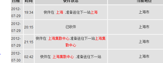 上海快递什么时候可以发货啊/上海快递什么时候可以发货啊今天 上海快递什么时候可以发货啊/上海快递什么时候可以发货啊今天