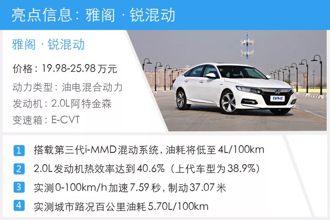 雅阁混动/雅阁混动2025款报价及图片及价格 雅阁混动/雅阁混动2025款报价及图片及价格