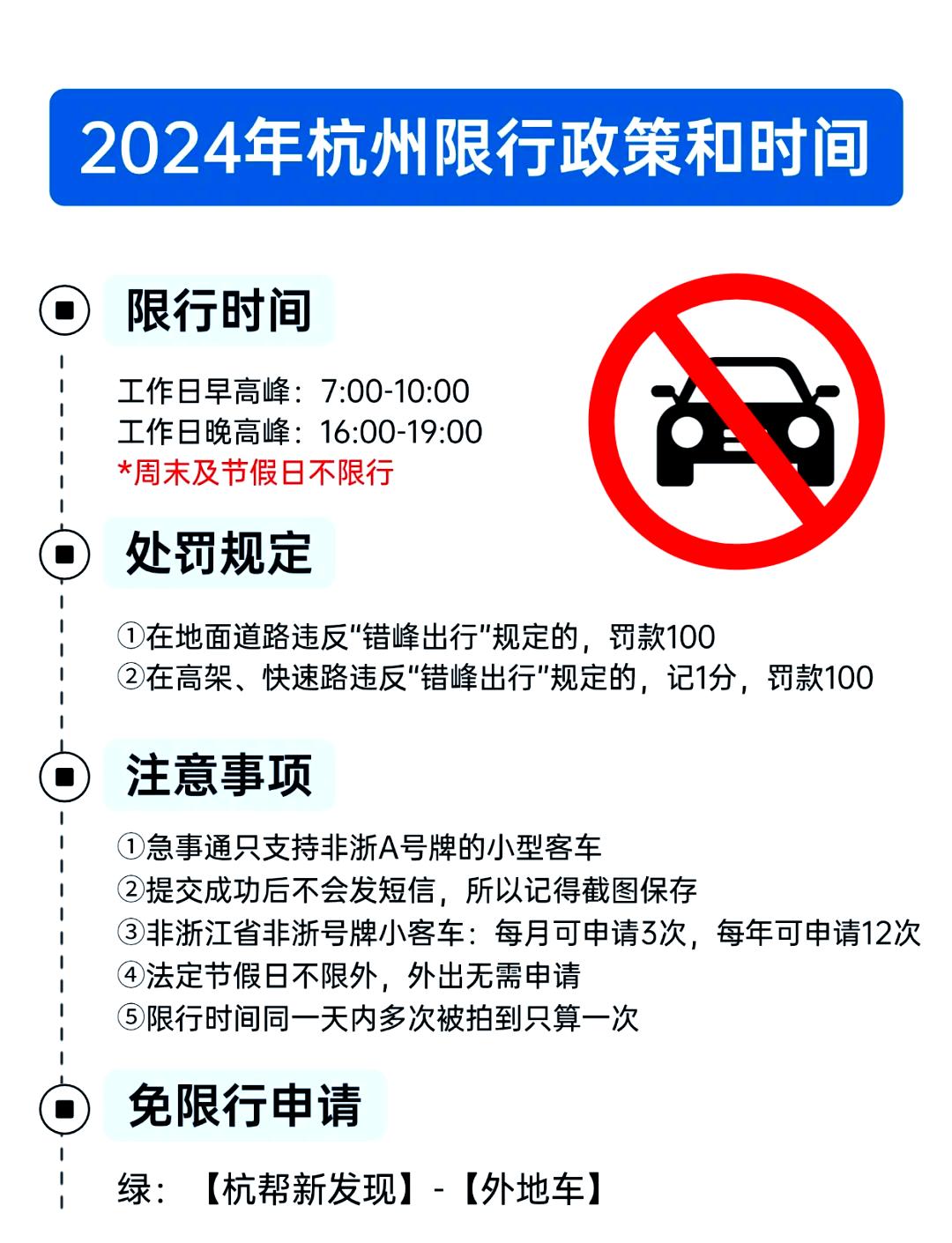 杭州外省车辆限行规定:杭州外省车辆限行规定是什么