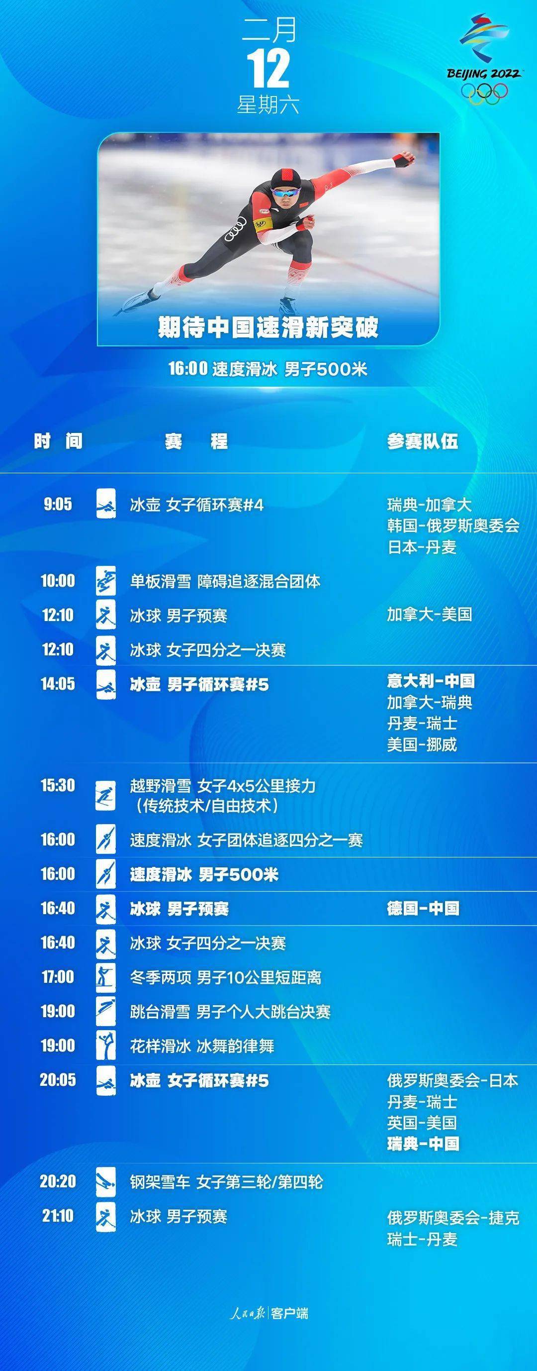 【冬奥会几天开完/冬奥会开几个月】 【冬奥会几天开完/冬奥会开几个月】