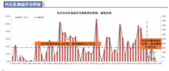 长沙新增1例外省旅游返长阳性:长沙疫情阳性 长沙新增1例外省旅游返长阳性:长沙疫情阳性