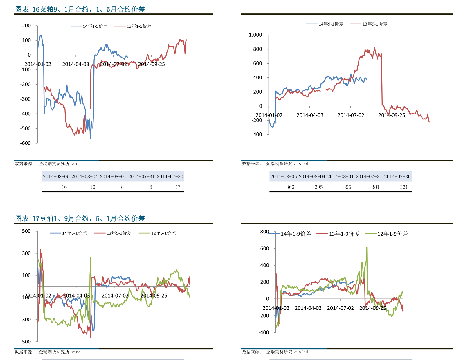 300111股票价格（300111股票行情）