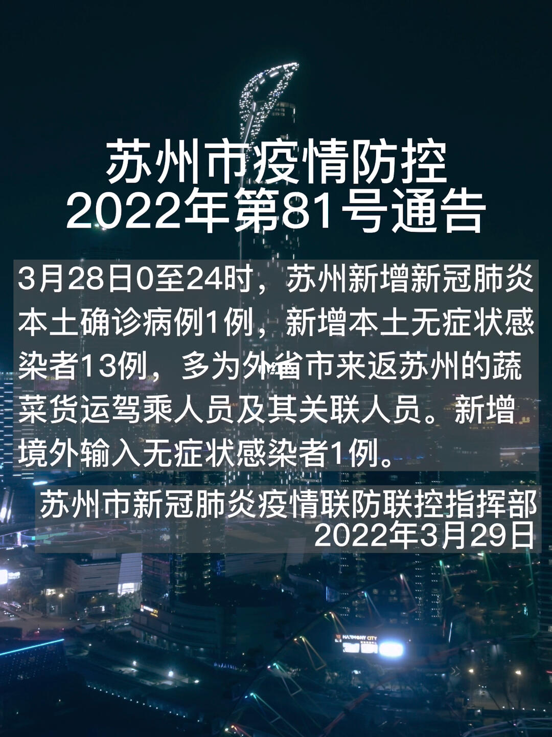 【苏州最新疫情通报表/苏州最新疫情最新消息通报】 【苏州最新疫情通报表/苏州最新疫情最新消息通报】