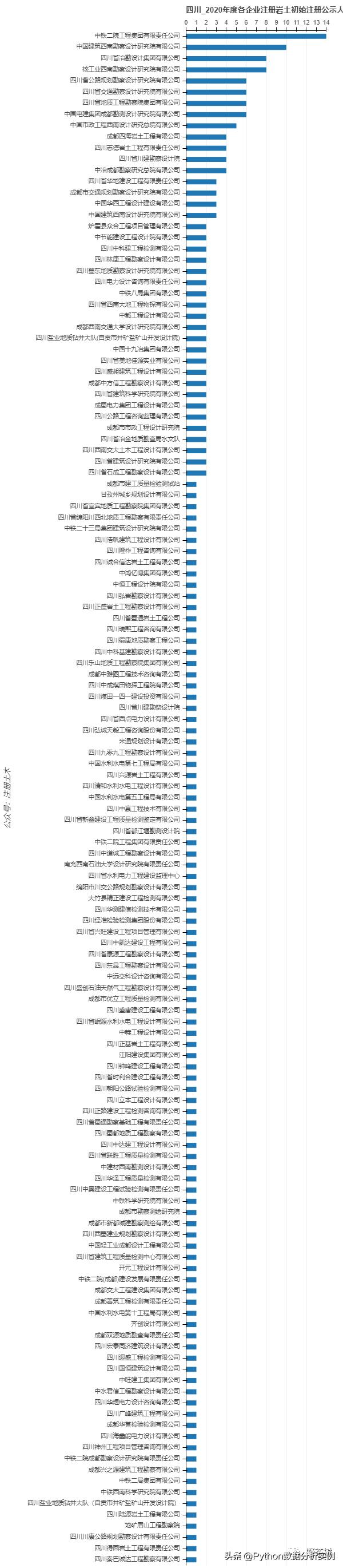 全国死亡多少人:全国死亡人数2020 全国死亡多少人:全国死亡人数2020