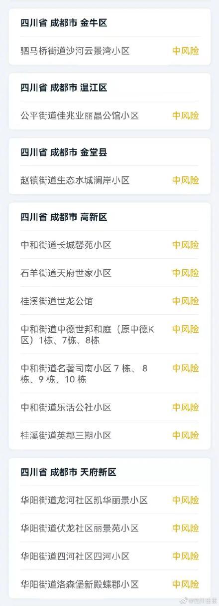 四川昨日新增本土确诊/四川昨日新增本土确诊人数
