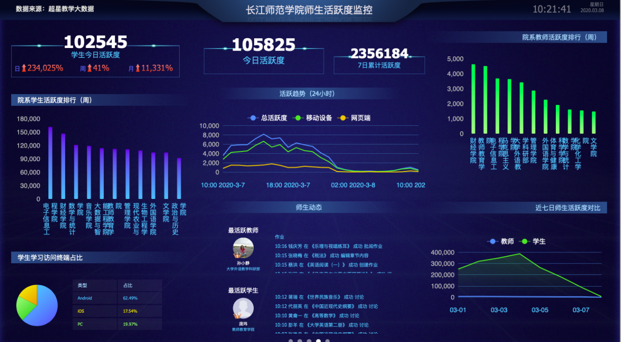 【疫情期间被大数据上报是什么情况/疫情期间被大数据上报是什么情况啊】 【疫情期间被大数据上报是什么情况/疫情期间被大数据上报是什么情况啊】