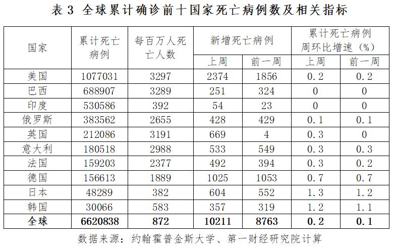 【郑州物流阳性,郑州查出阳性】 【郑州物流阳性,郑州查出阳性】